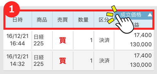 1回目のタップで昇順に