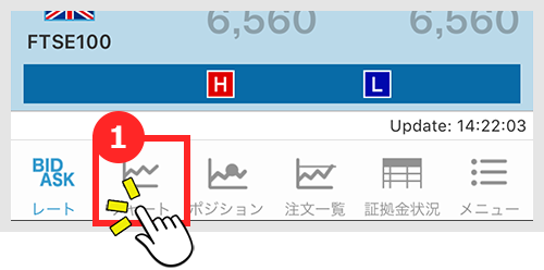 レート画面