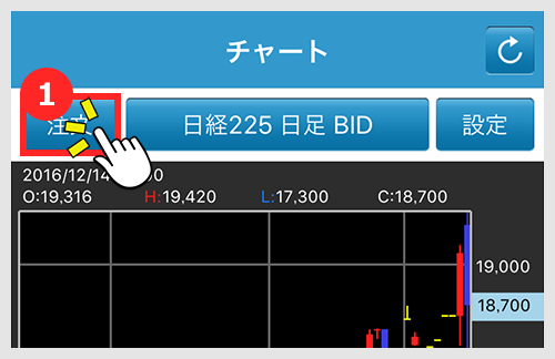 レート画面