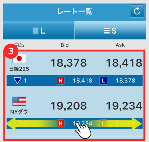 レートを小さく表示