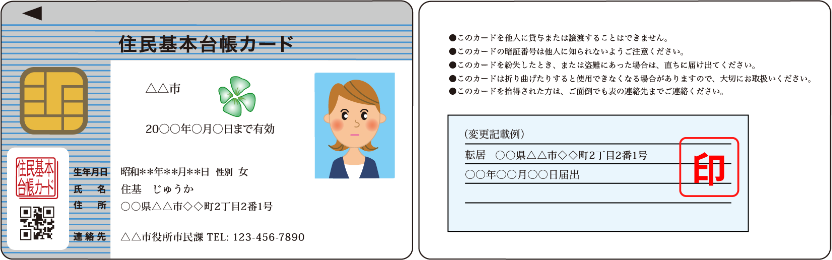 住民基本台帳カード（写真付き）（表裏）