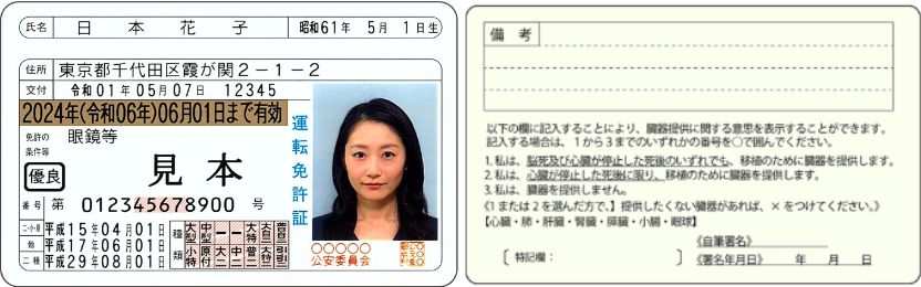 運転免許証（表裏）