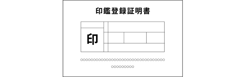 印鑑登録証明書