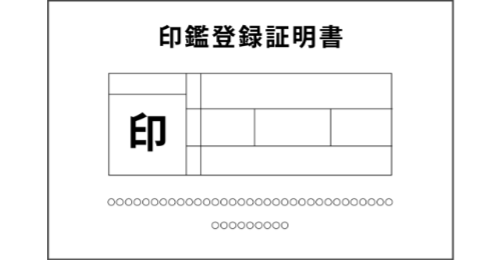 印鑑登録証明書