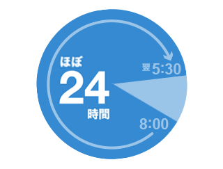 ほぼ24時間取引が可能