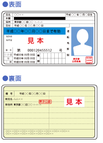 運転免許証 または 運転経歴証明書