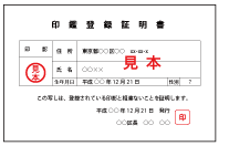 印鑑登録証明書(コピー)