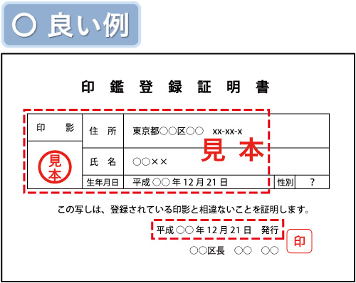 良い例