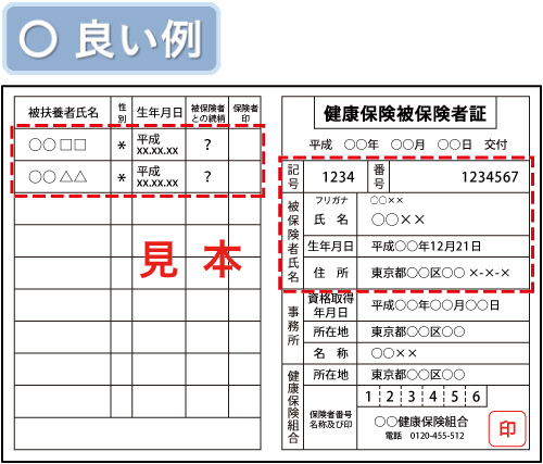 良い例