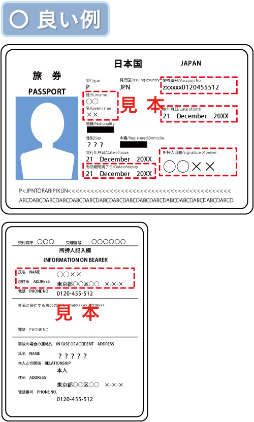 良い例