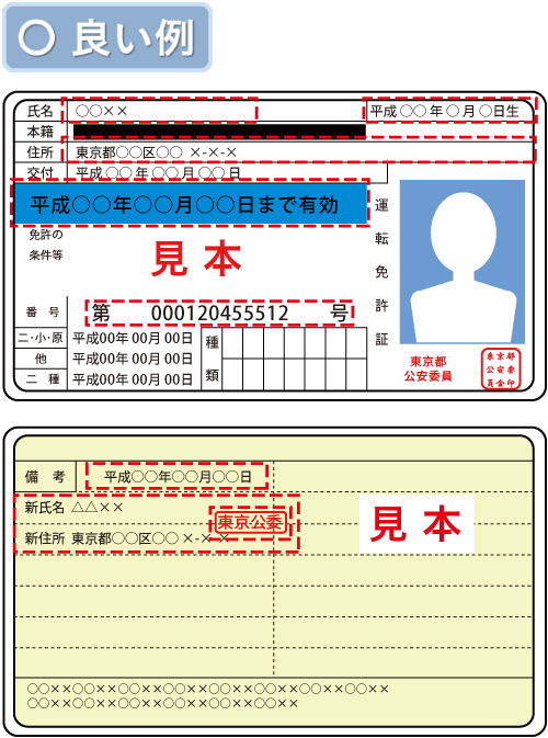 良い例
