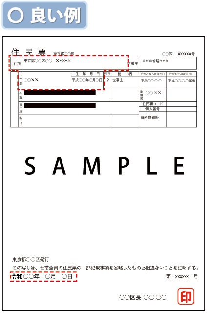 良い例