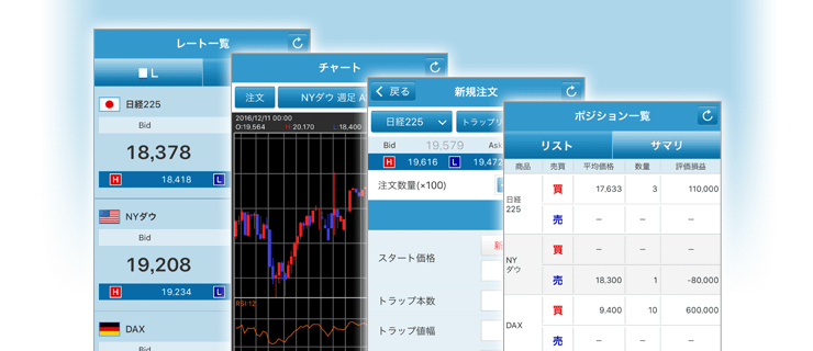 株価指数の値動きを瞬時に把握・気軽に発注