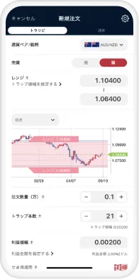 トラリピ注文