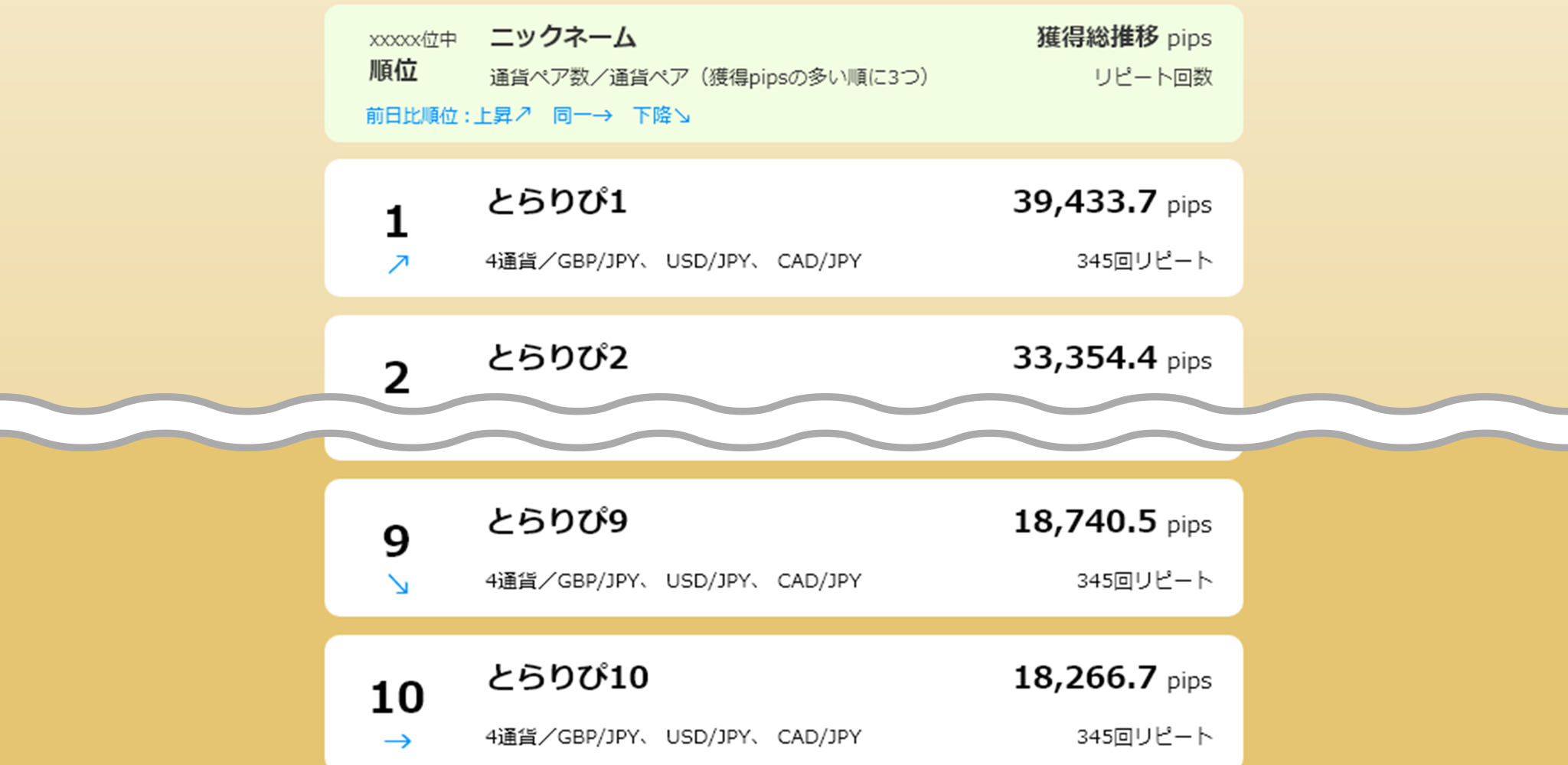 ランキングイメージ