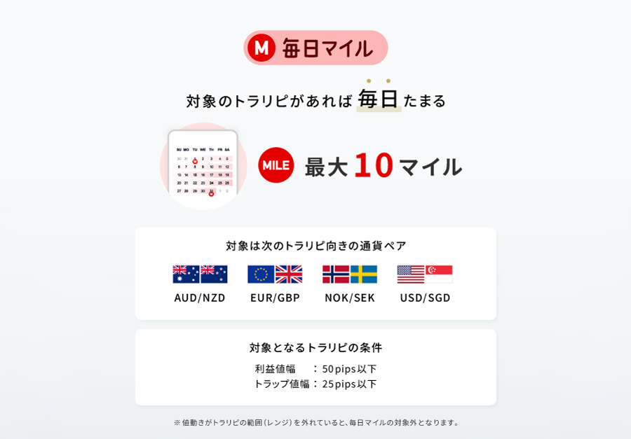 トラリピでマイルがたまる説明