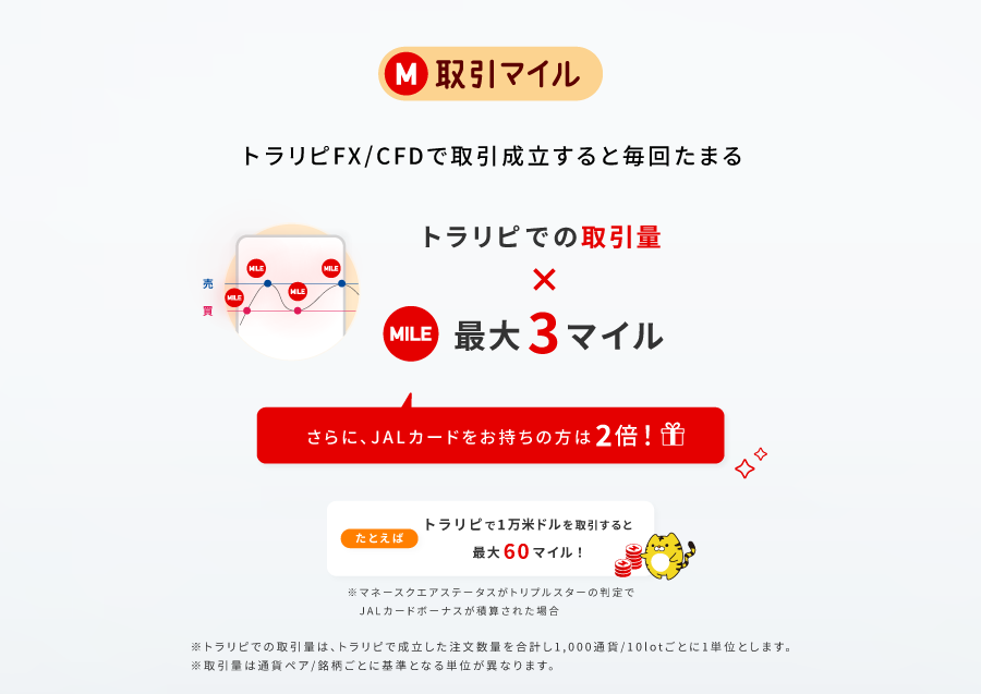 取引マイル説明