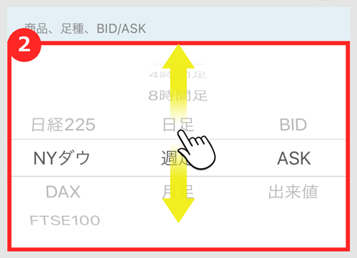 表示したい商品・足種・売買の別を選択