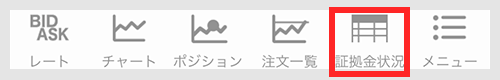 証拠金状況のアイコン