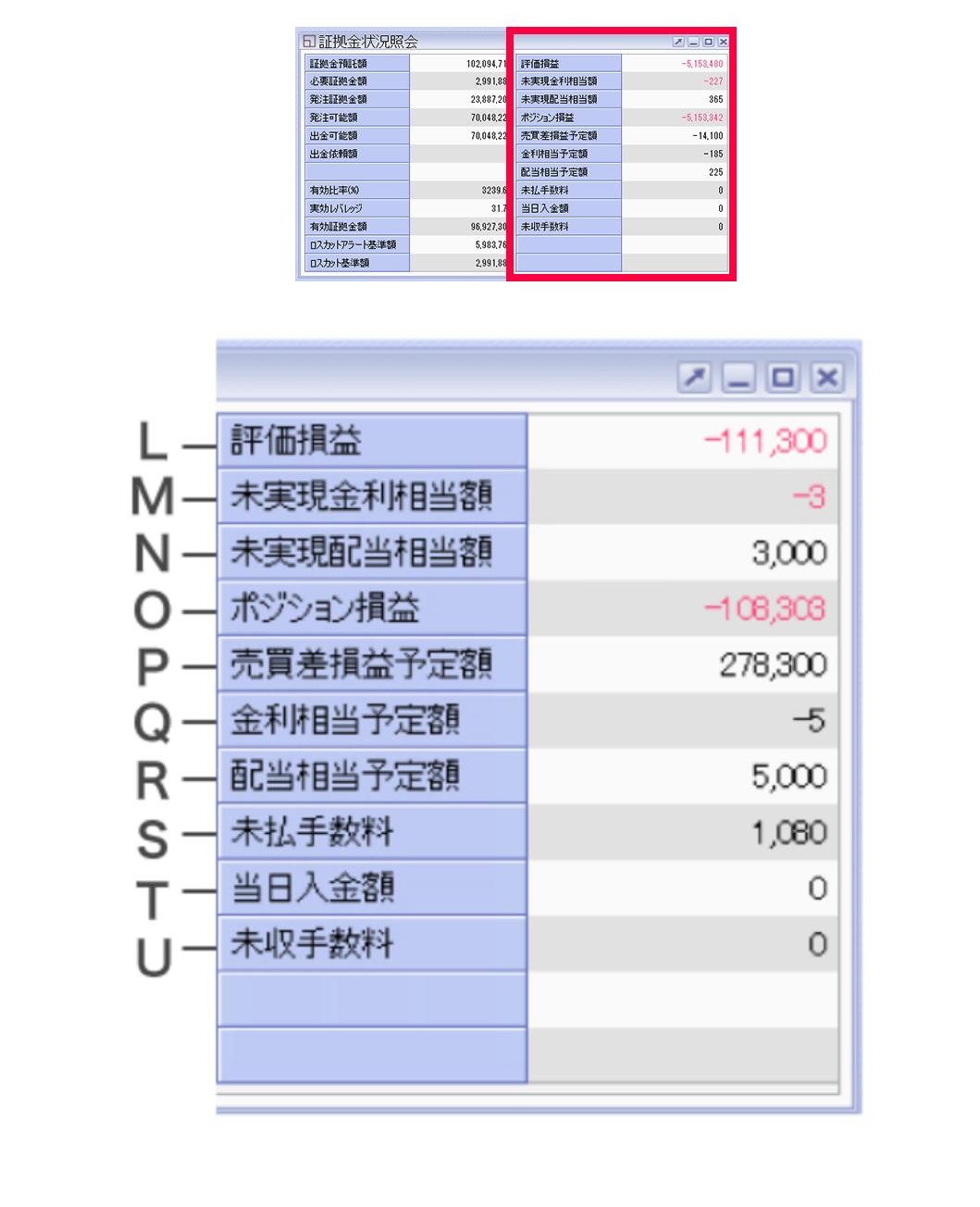 PC取引ツール証拠金状況照会（口座状況）