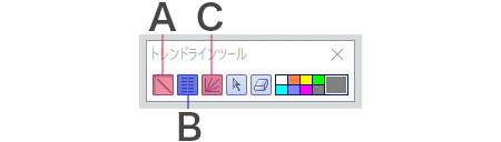 テクニカルの表示-6