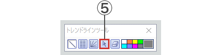 テクニカルの表示-7