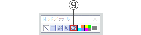 テクニカルの表示-10