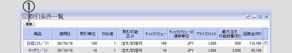 PC取引ツール取引条件一覧