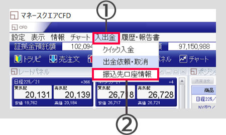 PC取引ツール マネースクエアへの振込（入金）口座