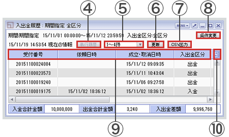 PC取引ツール履歴