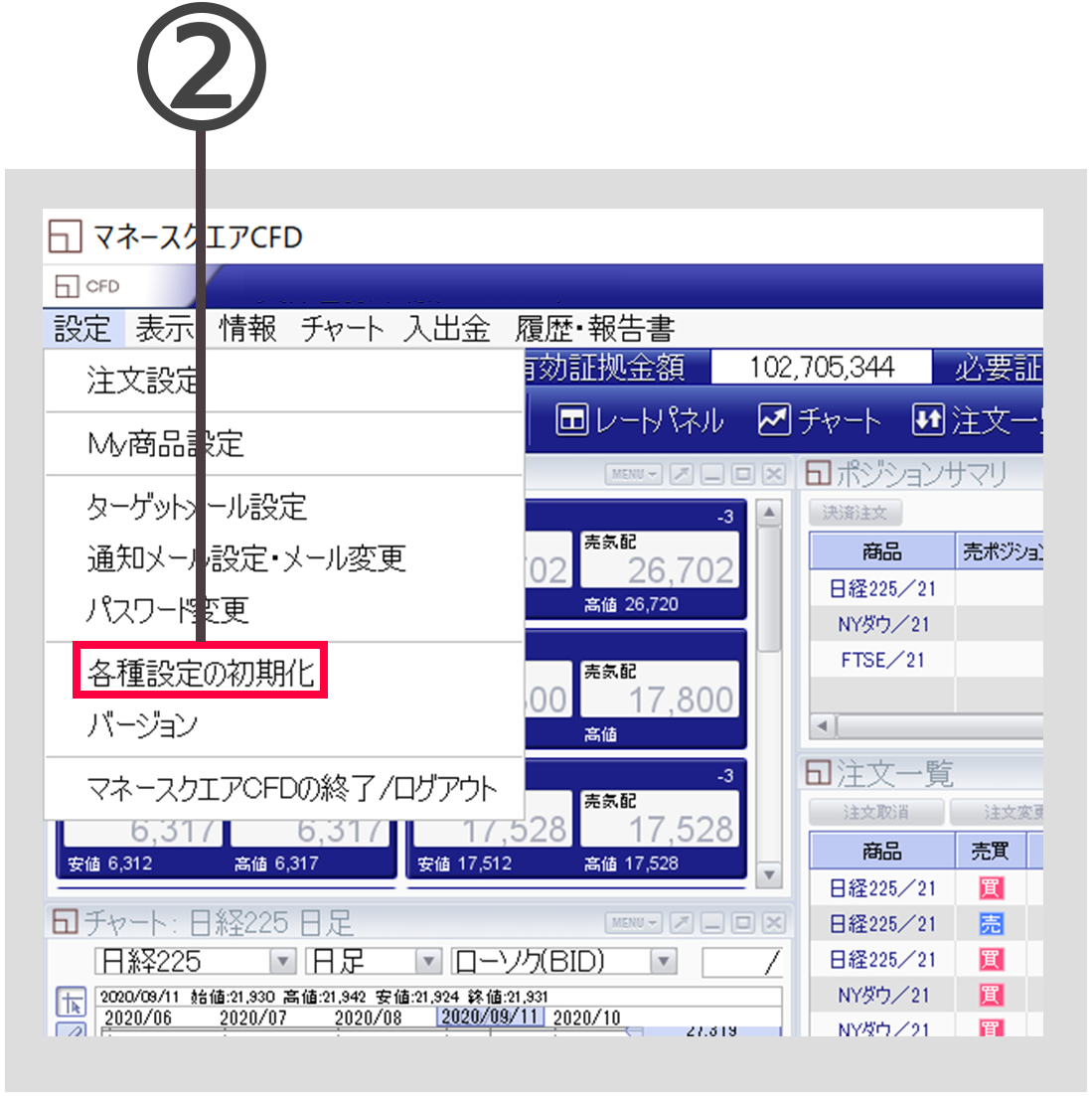 PC取引ツール各種設定の初期化