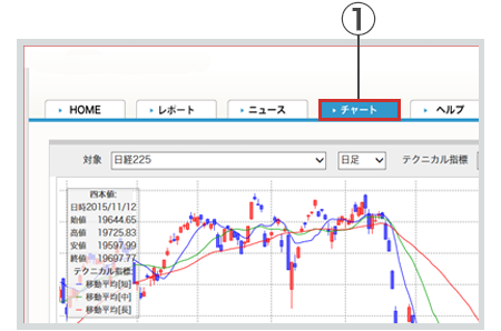 PC取引ツールニュース