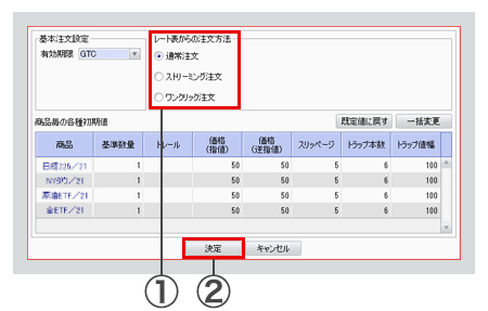 PC取引ツール注文設定