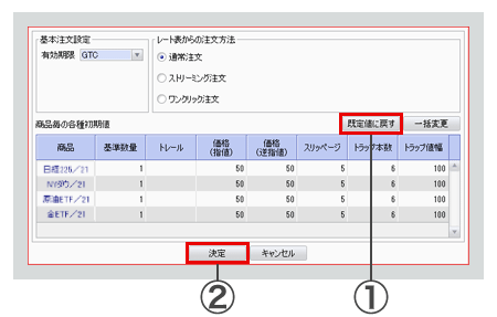 PC取引ツール注文設定