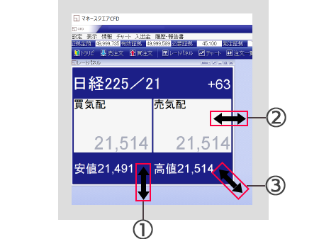 PC取引ツールパネル（画面）の操作・設定