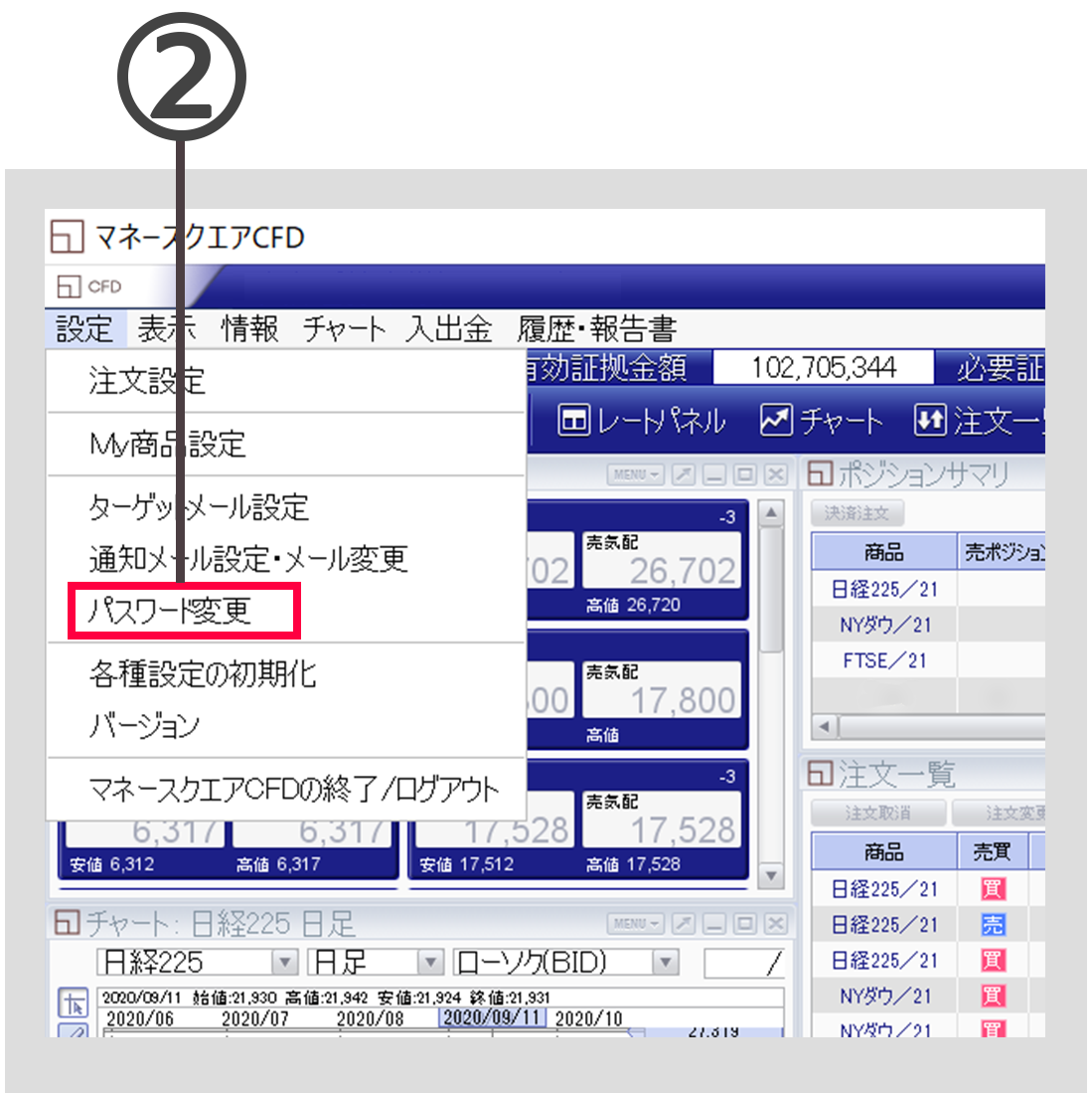 PC取引ツールパスワードの変更