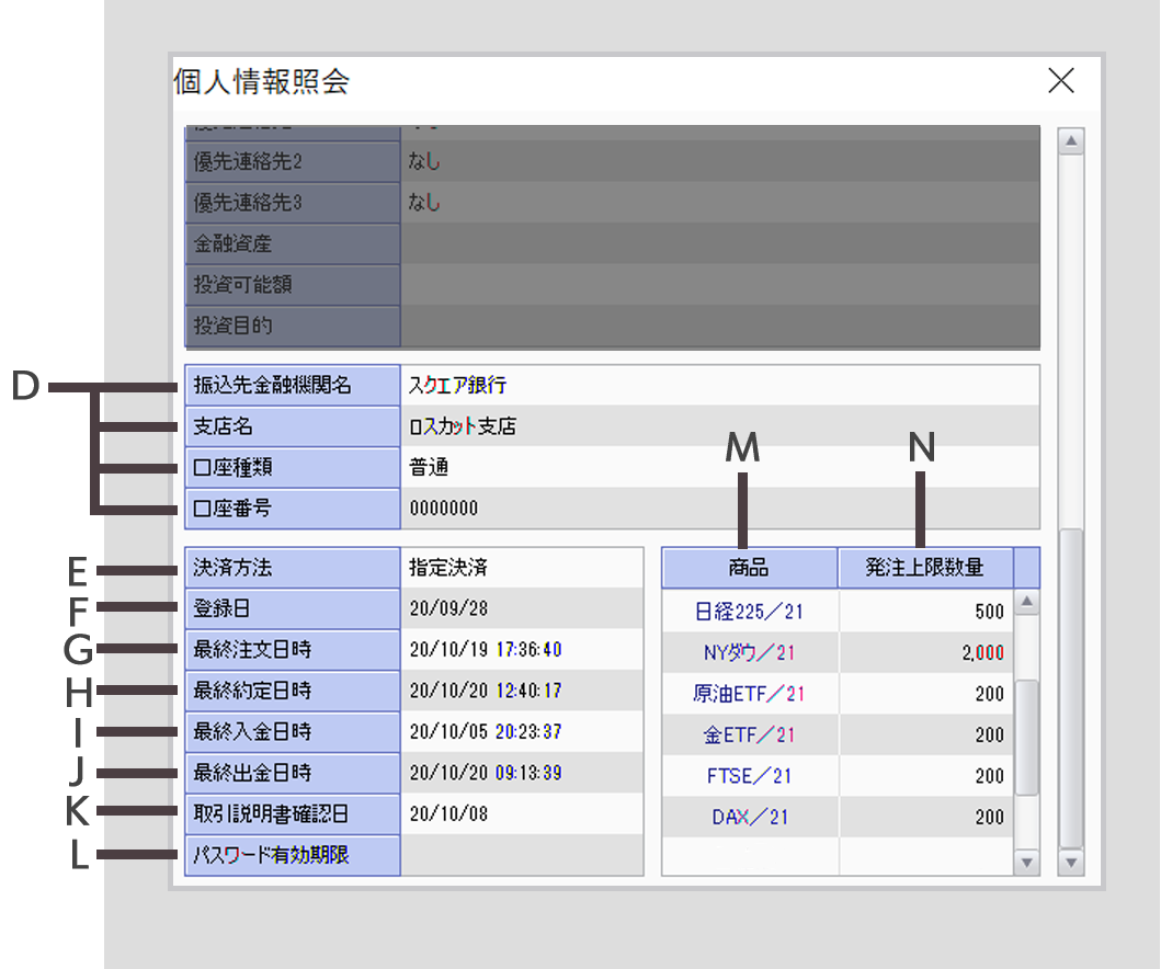 PC取引ツール個人情報