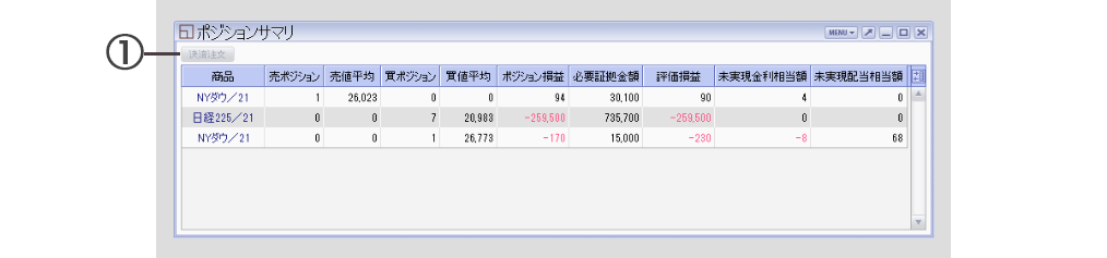 PC取引ツールポジションサマリ