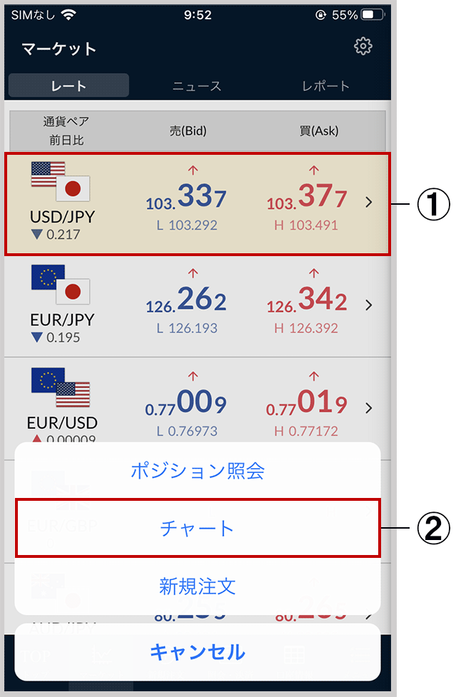 チャート表示_レートから-1