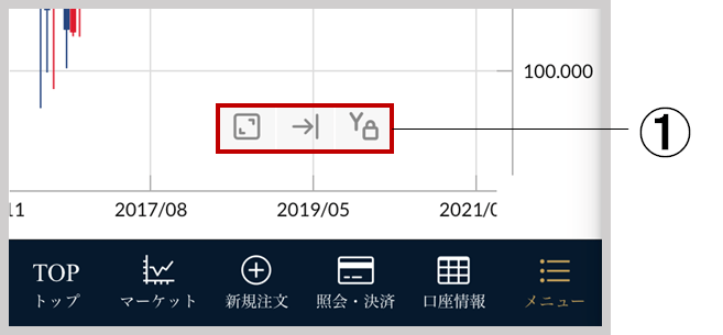 スケール変更-1