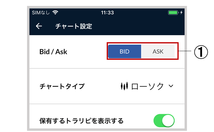BID/ASKを変更する-1