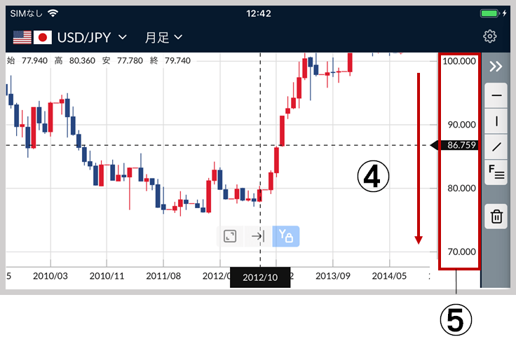 Y軸固定ON