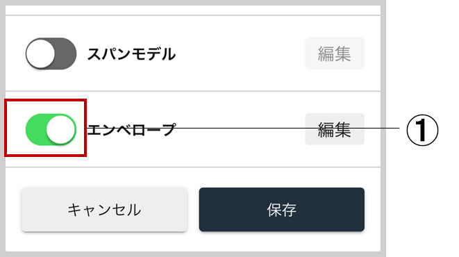 表示したい指標のチェックボックスをタップ