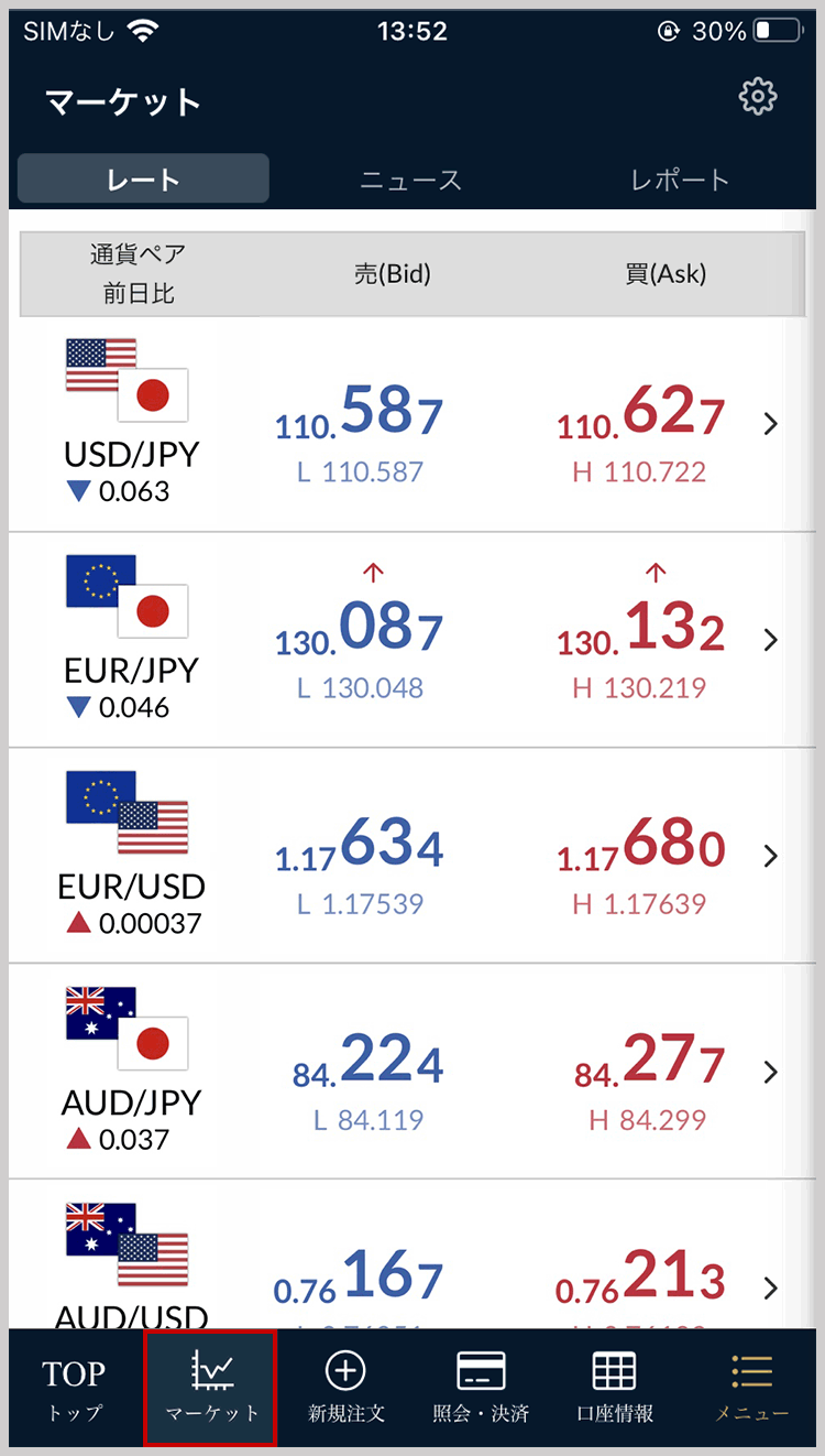 マーケット情報のアイコン