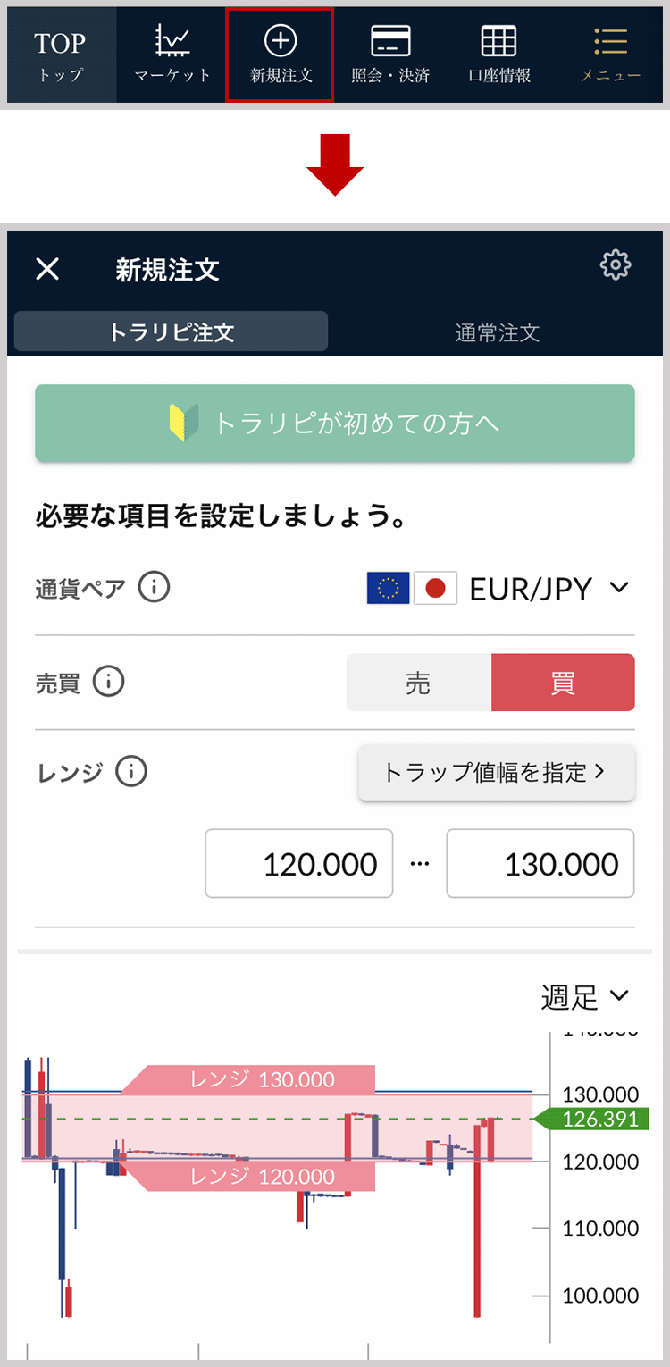 チャートのアイコン