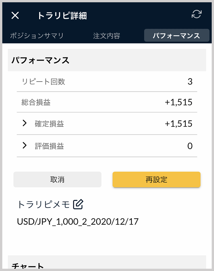 パフォーマンス