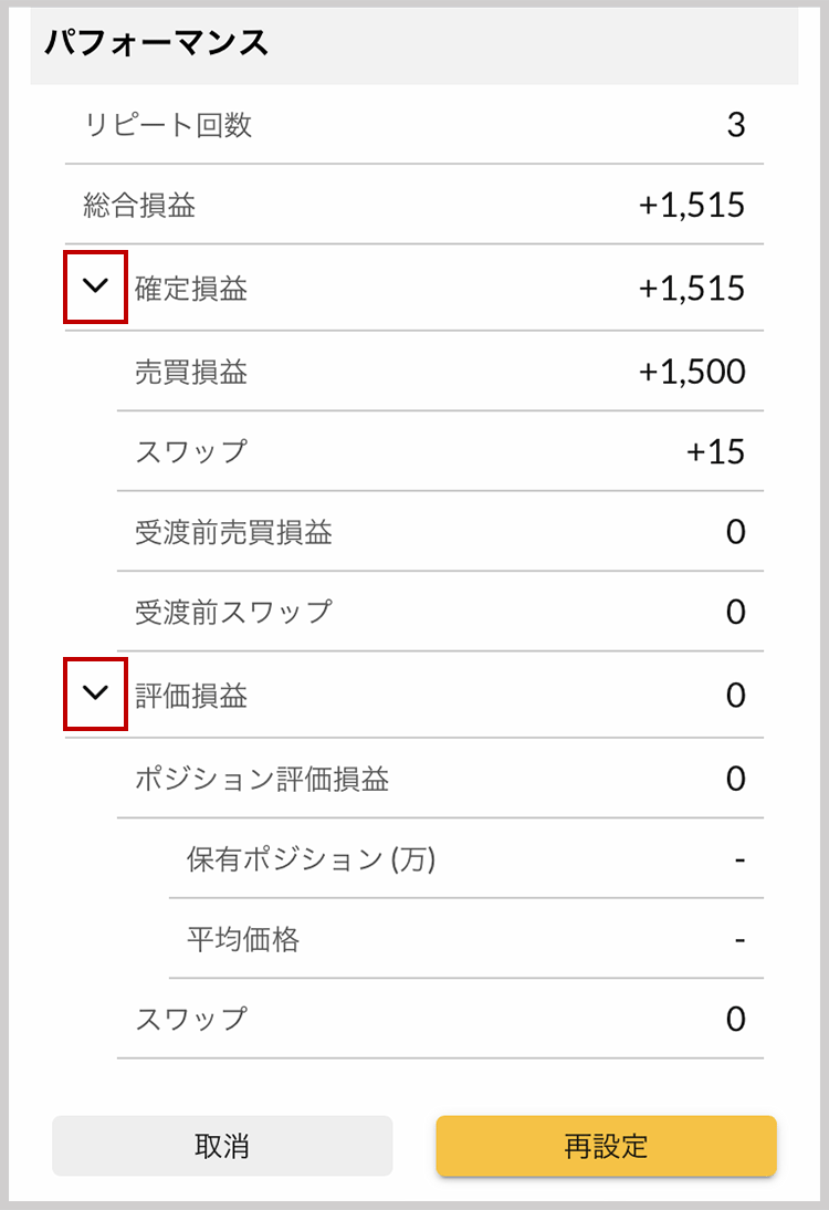 パフォーマンス詳細