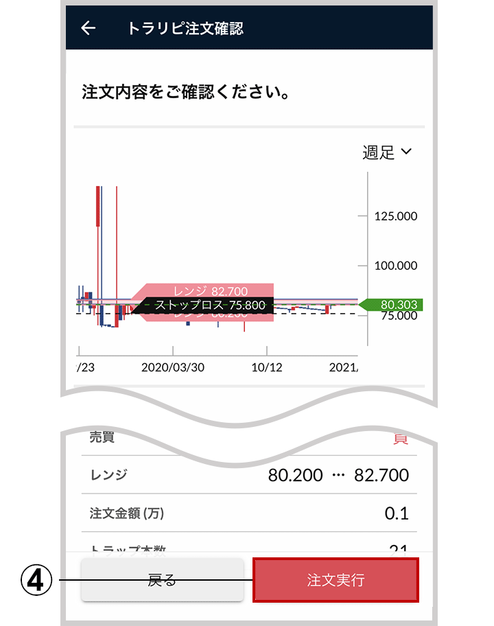 トラリピ新規発注