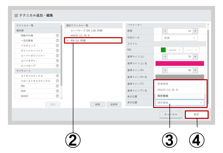 サブチャート表示領域変更-2