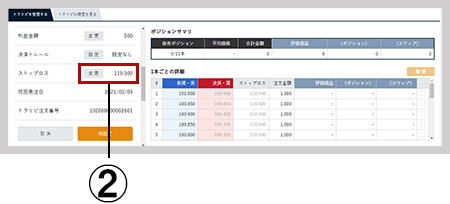 ストップロス修正の画像
